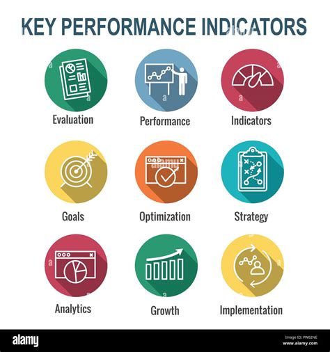 Performance Indicator .